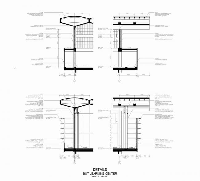 BIM建筑|如同湄公河畔盛开的莲花:泰国银行教导中间 BIM建筑|如同湄公河畔盛开的莲花:泰国银行教导中间