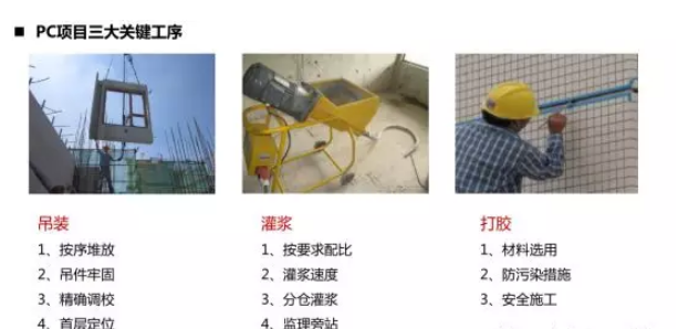 BIM与装配式|付志强:万科装配式的经验与反思 BIM与装配式|付志强:万科装配式的经验与反思