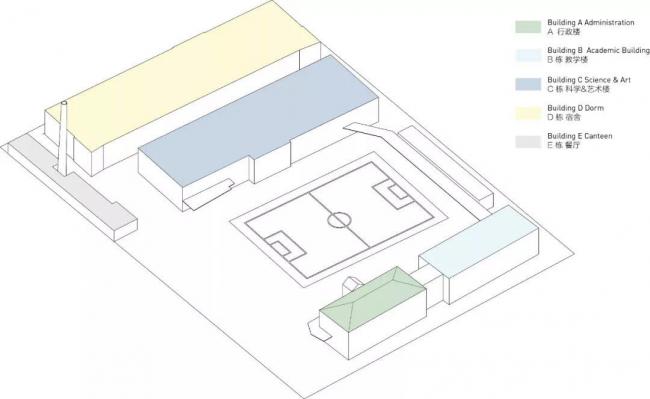 BIM建筑|循典而新,天然悦动——英国莱克顿国际黉舍上海分校 / Eva Architects BIM建筑|循典而新,天然悦动——英国莱克顿国际黉舍上海分校 / Eva Architects