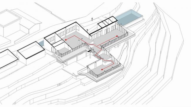 BIM建筑|邻接峡谷,融进聚落:黑竹沟禅驿精品酒店招待中间 / 研筑舍建筑设计 BIM建筑|邻接峡谷,融进聚落:黑竹沟禅驿精品酒店招待中间 / 研筑舍建筑设计