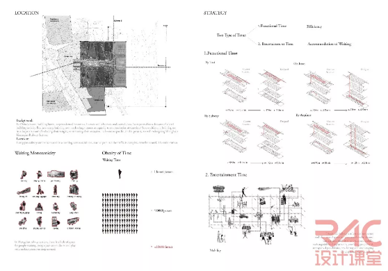 BIM建筑|经验|“敢于做本身”少女与名校萍水相逢 BIM建筑|经验|“敢于做本身”少女与名校萍水相逢