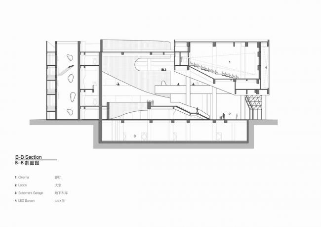 BIM建筑|现代轻透与传统厚重融合的美感:上海虹桥艺术中间 / BAU BIM建筑|现代轻透与传统厚重融合的美感:上海虹桥艺术中间 / BAU