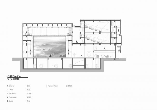 BIM建筑|现代轻透与传统厚重融合的美感:上海虹桥艺术中间 / BAU BIM建筑|现代轻透与传统厚重融合的美感:上海虹桥艺术中间 / BAU