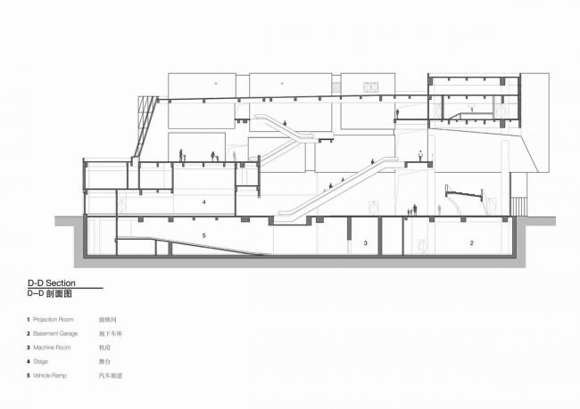 BIM建筑|现代轻透与传统厚重融合的美感:上海虹桥艺术中间 / BAU BIM建筑|现代轻透与传统厚重融合的美感:上海虹桥艺术中间 / BAU