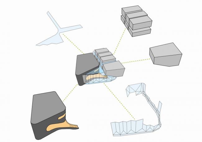 BIM建筑|现代轻透与传统厚重融合的美感:上海虹桥艺术中间 / BAU BIM建筑|现代轻透与传统厚重融合的美感:上海虹桥艺术中间 / BAU