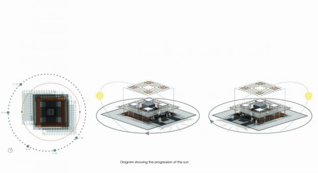 BIM建筑|村落静夜里的一盏路灯:Kaeng Krachan 藏书楼 / Junsekino architects and Design BIM建筑|村落静夜里的一盏路灯:Kaeng Krachan 藏书楼 / Junsekino architects and Design
