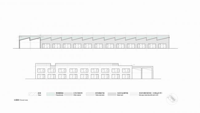 BIM建筑|“上海灯炷绒厂”城市更新——芯工创意园 / FTA建筑设计 BIM建筑|“上海灯炷绒厂”城市更新——芯工创意园 / FTA建筑设计