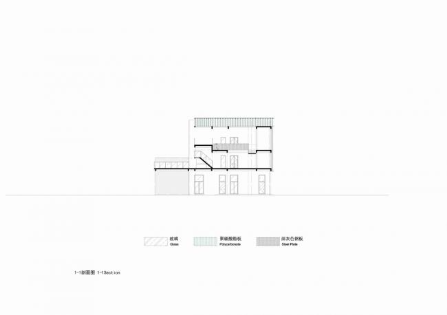 BIM建筑|“上海灯炷绒厂”城市更新——芯工创意园 / FTA建筑设计 BIM建筑|“上海灯炷绒厂”城市更新——芯工创意园 / FTA建筑设计