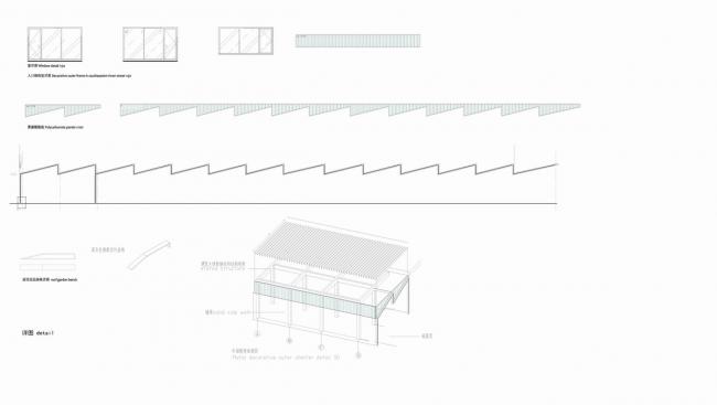BIM建筑|“上海灯炷绒厂”城市更新——芯工创意园 / FTA建筑设计 BIM建筑|“上海灯炷绒厂”城市更新——芯工创意园 / FTA建筑设计