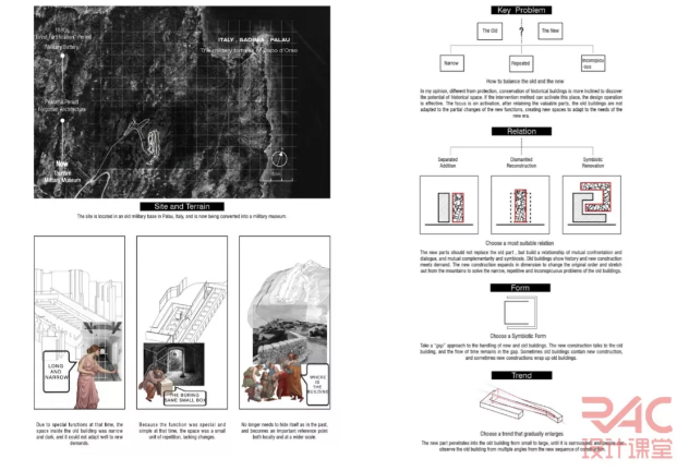 BIM建筑|经验|狗粮新服法—情侣学霸别样撒“offer” BIM建筑|经验|狗粮新服法—情侣学霸别样撒“offer”