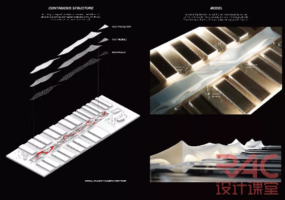 BIM建筑|经验|狗粮新服法—情侣学霸别样撒“offer” BIM建筑|经验|狗粮新服法—情侣学霸别样撒“offer”