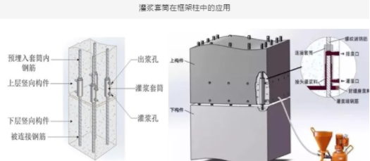 BIM与装配式|装配式剪力墙竖向连接节点 BIM与装配式|装配式剪力墙竖向连接节点