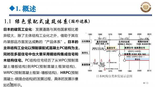 BIM与装配式|专家视角 | 郝际平:钢结构建筑宏观政策及技术发展 BIM与装配式|专家视角 | 郝际平:钢结构建筑宏观政策及技术发展