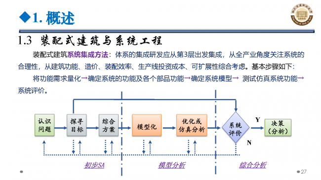 BIM与装配式|专家视角 | 郝际平:钢结构建筑宏观政策及技术发展 BIM与装配式|专家视角 | 郝际平:钢结构建筑宏观政策及技术发展