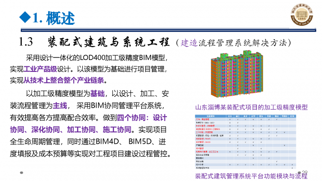 BIM与装配式|专家视角 | 郝际平:钢结构建筑宏观政策及技术发展 BIM与装配式|专家视角 | 郝际平:钢结构建筑宏观政策及技术发展