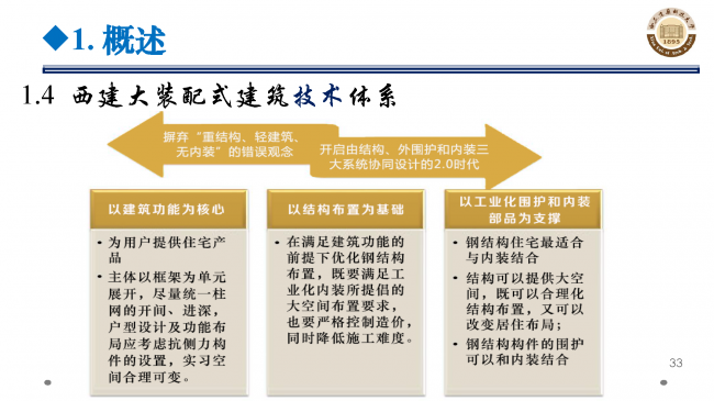 BIM与装配式|专家视角 | 郝际平:钢结构建筑宏观政策及技术发展 BIM与装配式|专家视角 | 郝际平:钢结构建筑宏观政策及技术发展