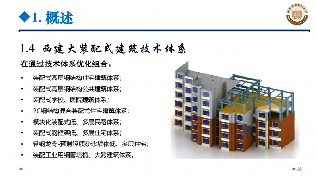 BIM与装配式|专家视角 | 郝际平:钢结构建筑宏观政策及技术发展 BIM与装配式|专家视角 | 郝际平:钢结构建筑宏观政策及技术发展