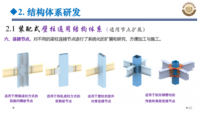 BIM与装配式|专家视角 | 郝际平:钢结构建筑宏观政策及技术发展 BIM与装配式|专家视角 | 郝际平:钢结构建筑宏观政策及技术发展