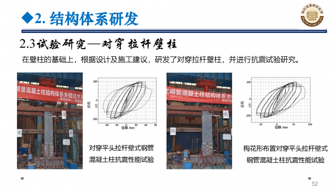 BIM与装配式|专家视角 | 郝际平:钢结构建筑宏观政策及技术发展 BIM与装配式|专家视角 | 郝际平:钢结构建筑宏观政策及技术发展