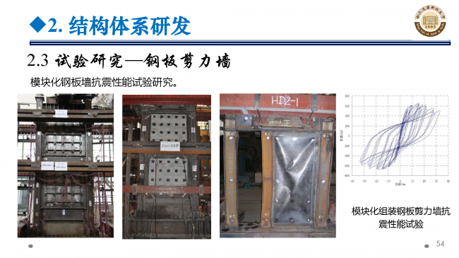 BIM与装配式|专家视角 | 郝际平:钢结构建筑宏观政策及技术发展 BIM与装配式|专家视角 | 郝际平:钢结构建筑宏观政策及技术发展