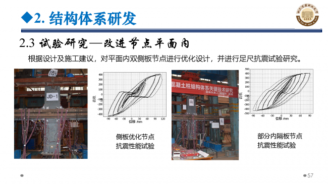 BIM与装配式|专家视角 | 郝际平:钢结构建筑宏观政策及技术发展 BIM与装配式|专家视角 | 郝际平:钢结构建筑宏观政策及技术发展