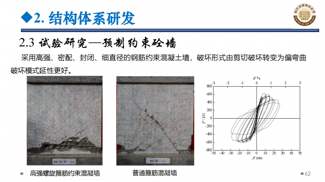 BIM与装配式|专家视角 | 郝际平:钢结构建筑宏观政策及技术发展 BIM与装配式|专家视角 | 郝际平:钢结构建筑宏观政策及技术发展