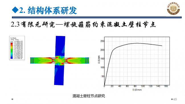 BIM与装配式|专家视角 | 郝际平:钢结构建筑宏观政策及技术发展 BIM与装配式|专家视角 | 郝际平:钢结构建筑宏观政策及技术发展