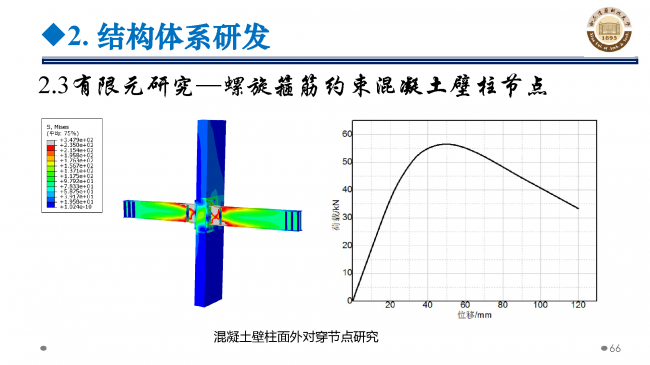 BIM与装配式|专家视角 | 郝际平:钢结构建筑宏观政策及技术发展 BIM与装配式|专家视角 | 郝际平:钢结构建筑宏观政策及技术发展