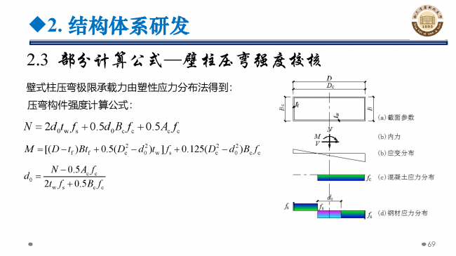 BIM与装配式|专家视角 | 郝际平:钢结构建筑宏观政策及技术发展 BIM与装配式|专家视角 | 郝际平:钢结构建筑宏观政策及技术发展
