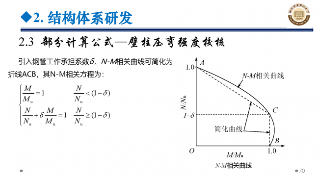 BIM与装配式|专家视角 | 郝际平:钢结构建筑宏观政策及技术发展 BIM与装配式|专家视角 | 郝际平:钢结构建筑宏观政策及技术发展