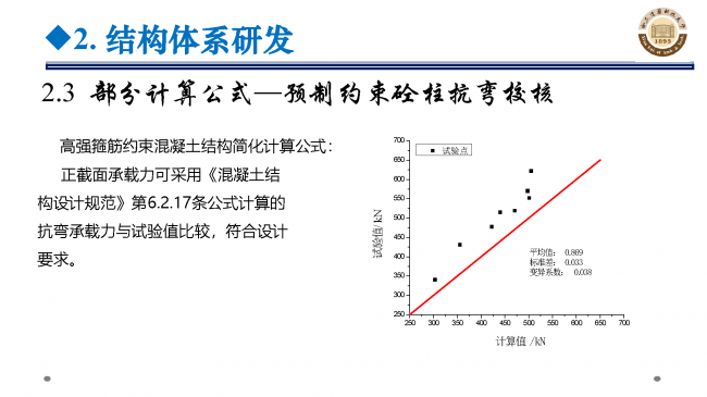 BIM与装配式|专家视角 | 郝际平:钢结构建筑宏观政策及技术发展 BIM与装配式|专家视角 | 郝际平:钢结构建筑宏观政策及技术发展