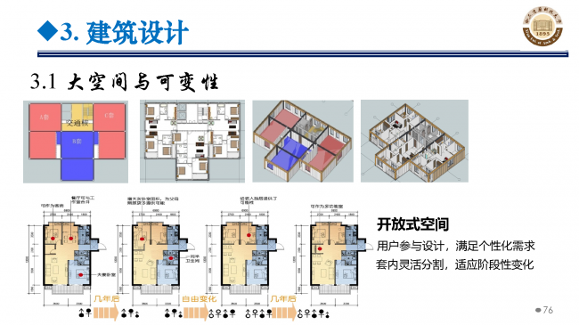 BIM与装配式|专家视角 | 郝际平:钢结构建筑宏观政策及技术发展 BIM与装配式|专家视角 | 郝际平:钢结构建筑宏观政策及技术发展