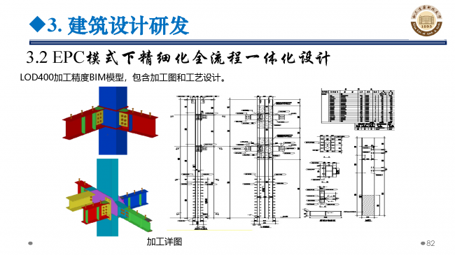 BIM与装配式|专家视角 | 郝际平:钢结构建筑宏观政策及技术发展 BIM与装配式|专家视角 | 郝际平:钢结构建筑宏观政策及技术发展