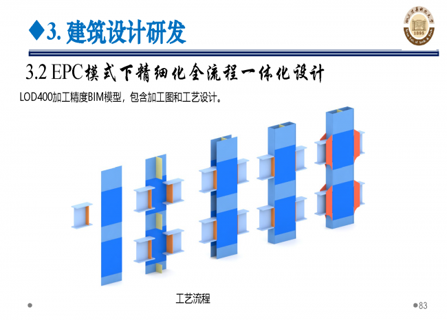 BIM与装配式|专家视角 | 郝际平:钢结构建筑宏观政策及技术发展 BIM与装配式|专家视角 | 郝际平:钢结构建筑宏观政策及技术发展