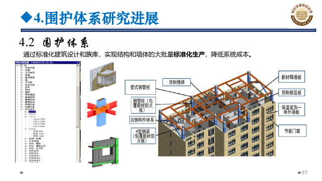 BIM与装配式|专家视角 | 郝际平:钢结构建筑宏观政策及技术发展 BIM与装配式|专家视角 | 郝际平:钢结构建筑宏观政策及技术发展