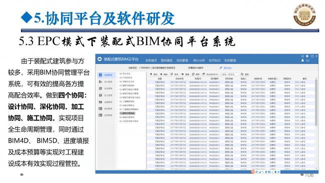 BIM与装配式|专家视角 | 郝际平:钢结构建筑宏观政策及技术发展 BIM与装配式|专家视角 | 郝际平:钢结构建筑宏观政策及技术发展