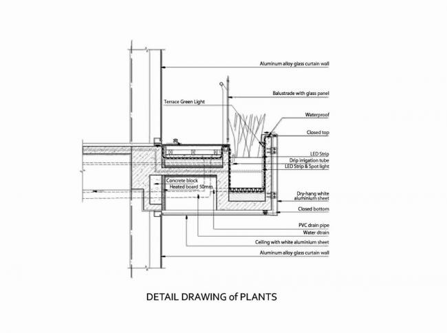BIM建筑|宛若柔柔翻腾的海浪:天筠产业办公组团 / 第一实践建筑设计 BIM建筑|宛若柔柔翻腾的海浪:天筠产业办公组团 / 第一实践建筑设计