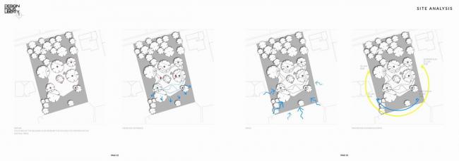 BIM建筑|湖边绽开的白色花瓣:意年夜利滨湖度假屋 / Design Haus Liberty BIM建筑|湖边绽开的白色花瓣:意年夜利滨湖度假屋 / Design Haus Liberty