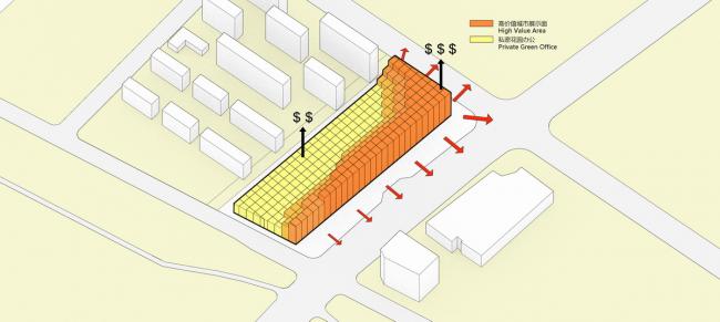 BIM建筑|城市共生空间——南京世茂智汇园 & 52+Mini Mall / 成执设计 BIM建筑|城市共生空间——南京世茂智汇园 & 52+Mini Mall / 成执设计