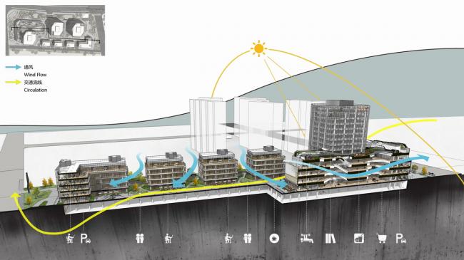 BIM建筑|城市共生空间——南京世茂智汇园 & 52+Mini Mall / 成执设计 BIM建筑|城市共生空间——南京世茂智汇园 & 52+Mini Mall / 成执设计