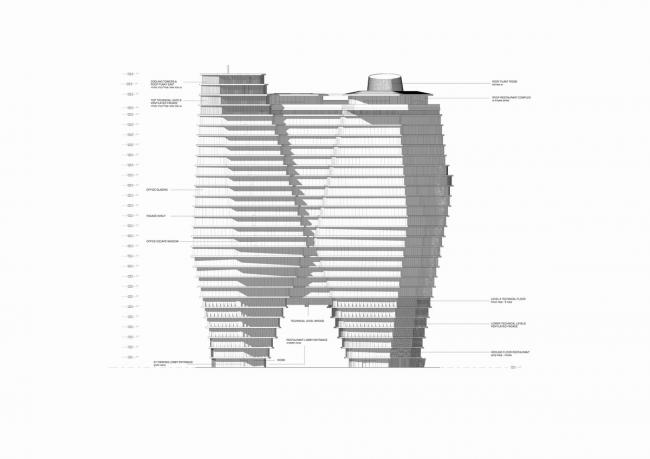 BIM建筑|倒置的冰山:ToHA 办公楼 / Ron Arad Architects BIM建筑|倒置的冰山:ToHA 办公楼 / Ron Arad Architects