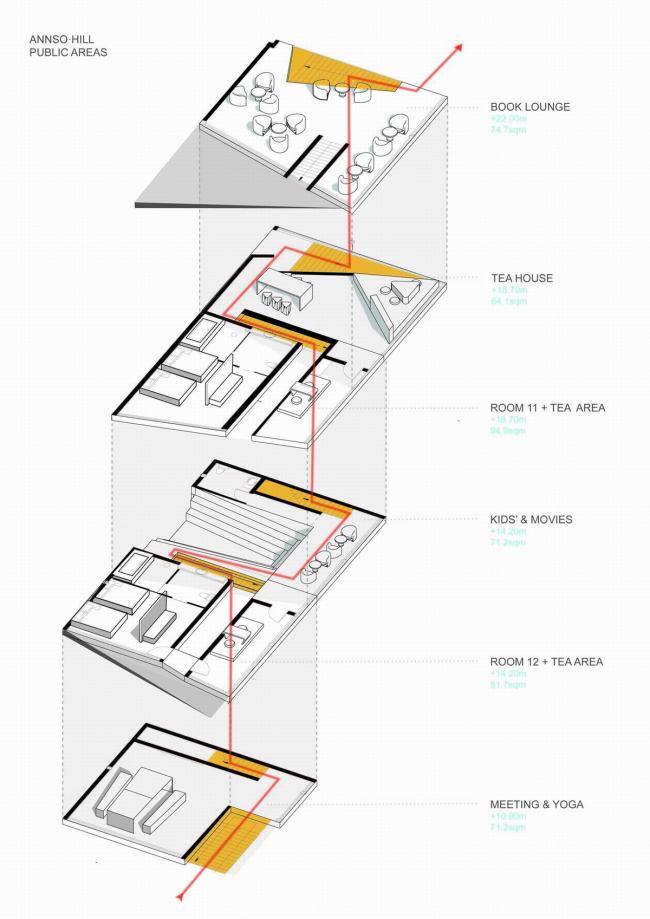 BIM建筑|年夜美不言,安之若宿 · 山 / STUDIO QI BIM建筑|年夜美不言,安之若宿 · 山 / STUDIO QI