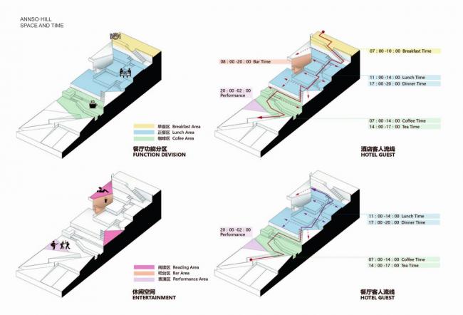 BIM建筑|年夜美不言,安之若宿 · 山 / STUDIO QI BIM建筑|年夜美不言,安之若宿 · 山 / STUDIO QI