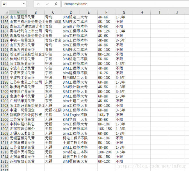Python_简单网络爬虫获取网页数据 Python_简单网络爬虫获取网页数据