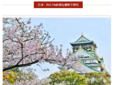 BIM与装配式|装配式建筑的前世今生 BIM与装配式|装配式建筑的前世今生