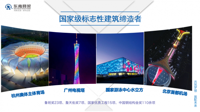 BIM与装配式|专家视角 | 郭庆:装配式钢结构住宅技术集成创新及工程实践 BIM与装配式|专家视角 | 郭庆:装配式钢结构住宅技术集成创新及工程实践