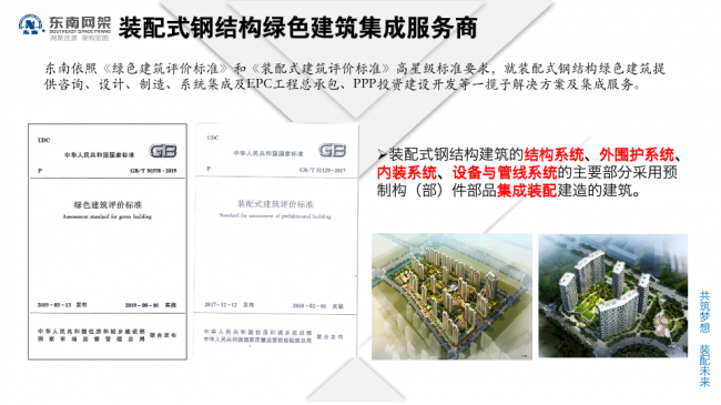 BIM与装配式|专家视角 | 郭庆:装配式钢结构住宅技术集成创新及工程实践 BIM与装配式|专家视角 | 郭庆:装配式钢结构住宅技术集成创新及工程实践