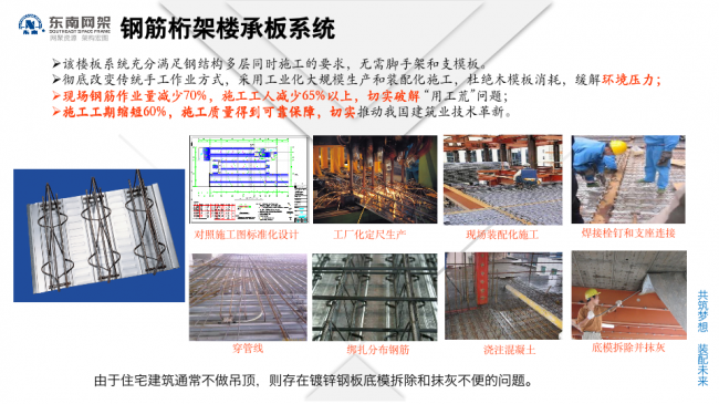 BIM与装配式|专家视角 | 郭庆:装配式钢结构住宅技术集成创新及工程实践 BIM与装配式|专家视角 | 郭庆:装配式钢结构住宅技术集成创新及工程实践