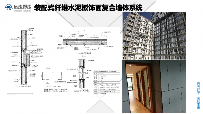 BIM与装配式|专家视角 | 郭庆:装配式钢结构住宅技术集成创新及工程实践 BIM与装配式|专家视角 | 郭庆:装配式钢结构住宅技术集成创新及工程实践
