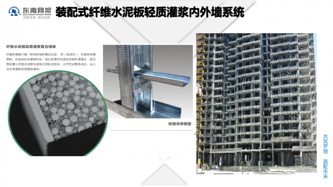 BIM与装配式|专家视角 | 郭庆:装配式钢结构住宅技术集成创新及工程实践 BIM与装配式|专家视角 | 郭庆:装配式钢结构住宅技术集成创新及工程实践
